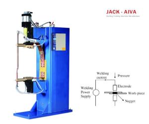 China Resistance Pneumatic Spot Welding Machine Metal Sheet Machinery DN Series factory