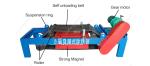 Strong Magnetic Field Intensity Self Dumping Iron Remover Magnetic Roller