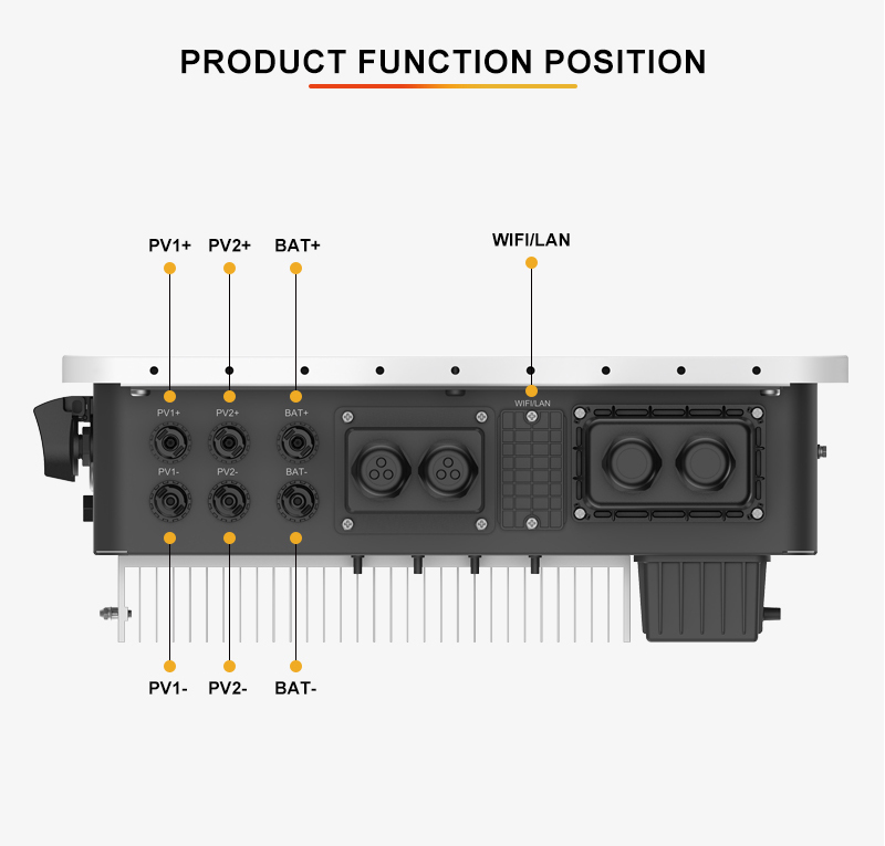 High Voltage IP65 Single Phase Hybrid Inverter 360V 3kw 3.6kw 4.6kw Solar Inverter MPPT On/Off Grid 360V 5kw 6kw Solar Inverter