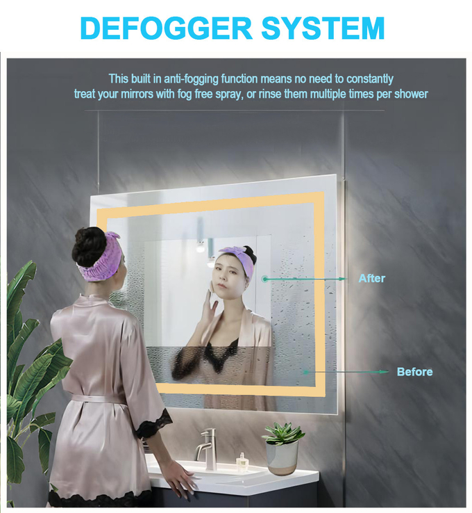 LED Bathroom Mirror The Perfect Combination of Style and Functionality