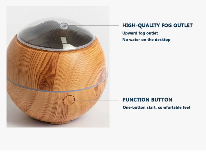 100ML Plastic Aroma Diffuser 7 Color Lights Portable Mini USB Mountain View Diffuser