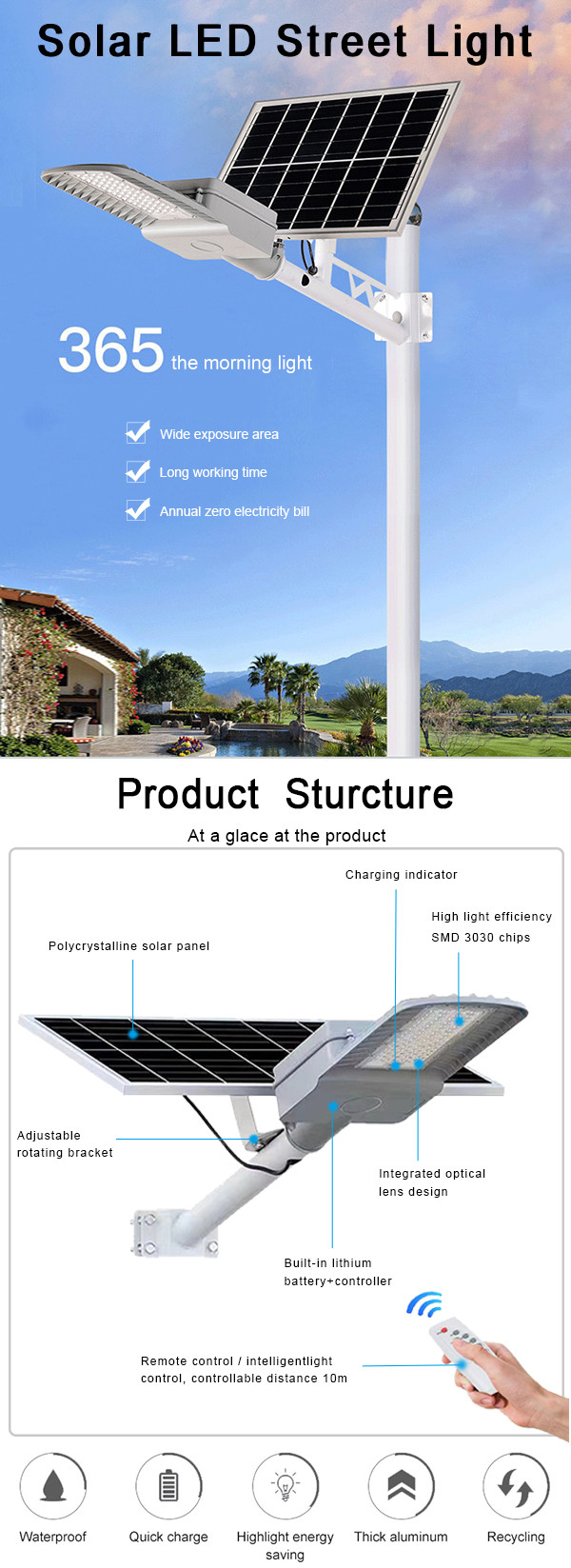 Die Cast Aluminum Automatic Solar Flood Lights Radar Induction