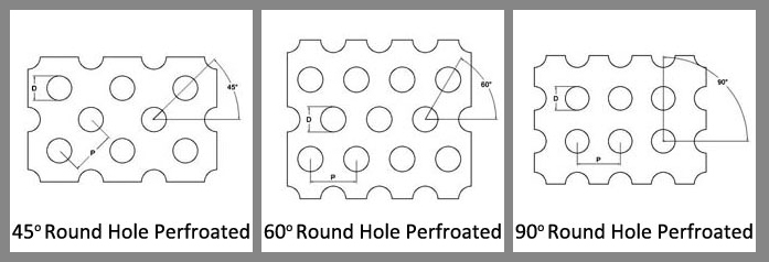 Stainless Steel Round Hole Perforated Metal Coil, 0.2mm to 3mm Thickness