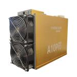 Poolin Sparkpool 75db 7Gb A10 Pro+ Ethminer