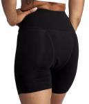 Period Leak Proof Shorts Underwear Plus Size Reusable Breathable Comfortable