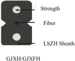 Aerial Outdoor Single Mode Fiber Optic Cable Multimode