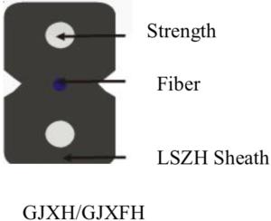 China PE Sheath FTTH Fiber Optic Drop Cable With FRP GJYXFH factory