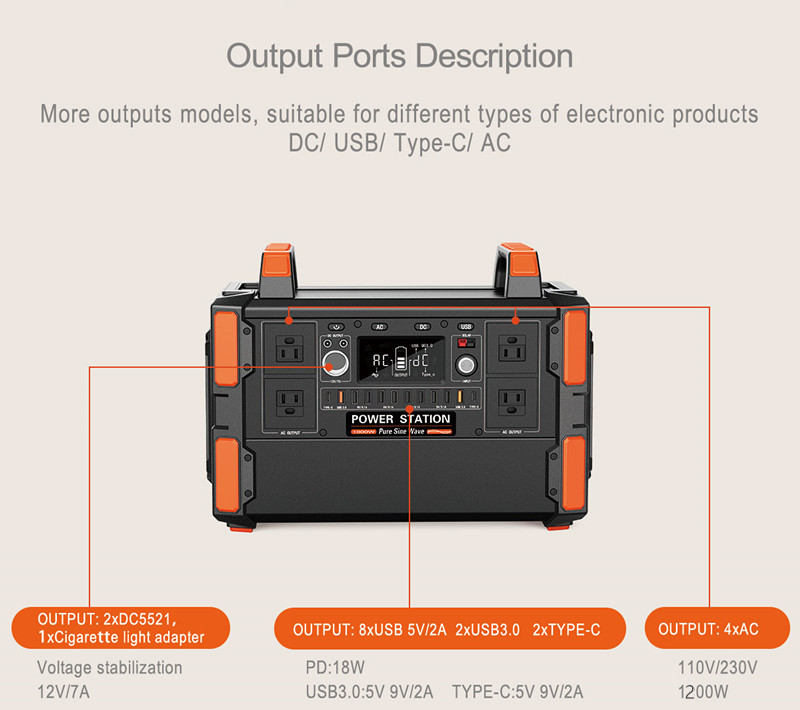 Portable 1200WH Lithium Solar Generator Customized AC 110V/230V Power Station With MPPT Controller For Outdoor Camping Hiking