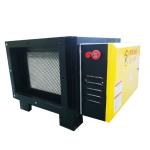 Emission Control Device for Acid Alkali And Corrosion Resistance in Industrial