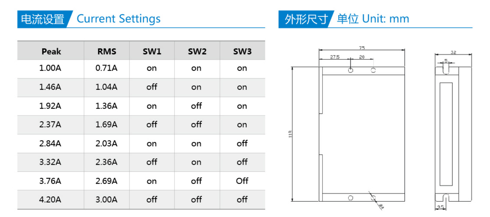 3A Digital Stepper Motor Driver TB6600