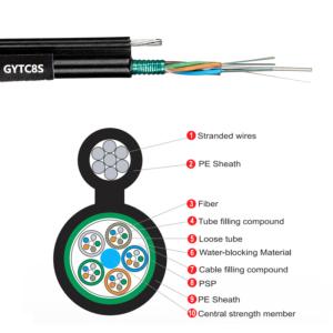 China Steel Wire Strength GYTC8S Figure 8 Fiber Optic Cable PE Sheath factory