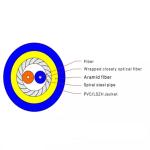 KEXINT Armoured Anti Rodent Indoor Fiber Optical Cable GJSFJV One Tube With 2