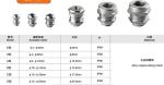 Stainless Steel Dia 145mm 175mm Ip68 Waterproof Junction Box