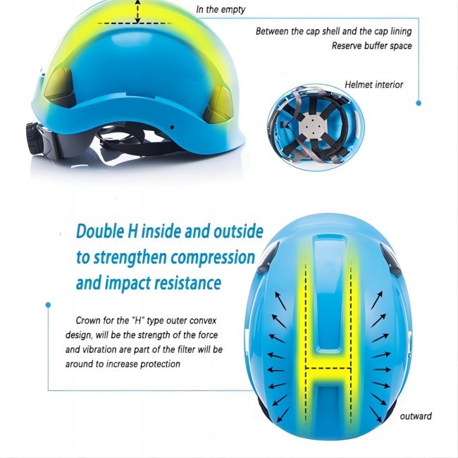 AISI 6 Point Anti Collision Head Safety Helmet Adjustable Hard Hat 52 To 63Cm Ratchet