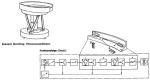 Fully Automatic Trimming Machine Angle trimmers