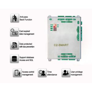 Access control panel two doors control board TCP/IP with Power Adapter Box