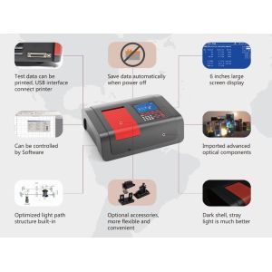 High Accuracy Laboratory Spectrophotometer Uv-1700apc Macylab