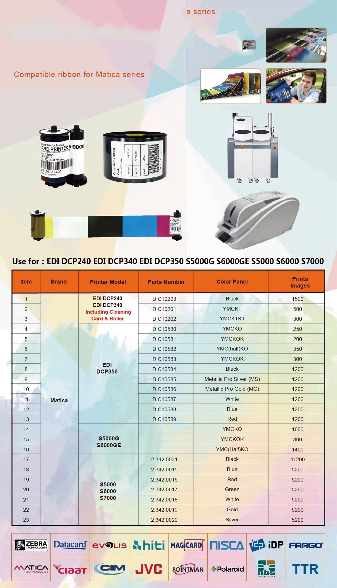 Pointman TP-9000 TP-9100 TP-9200 Printer Compatible 9mm Width Ribbon for Printer