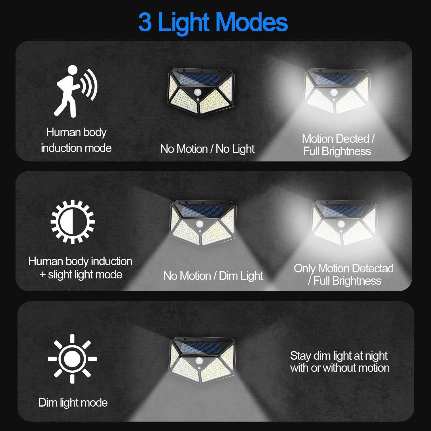 Courtyard Solar Outdoor Wall Lamps 100LED Body Induction Corridor Lights