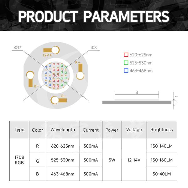 COB RGB LED Chip product photo