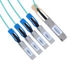 QSFP28 To QSFP28 Active Optical Fiber 100G 3.3V 4x25GBASE-SR Application