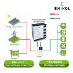 PV Energy Storage 48V Solar Battery Modular Household Energy Storage System Rack