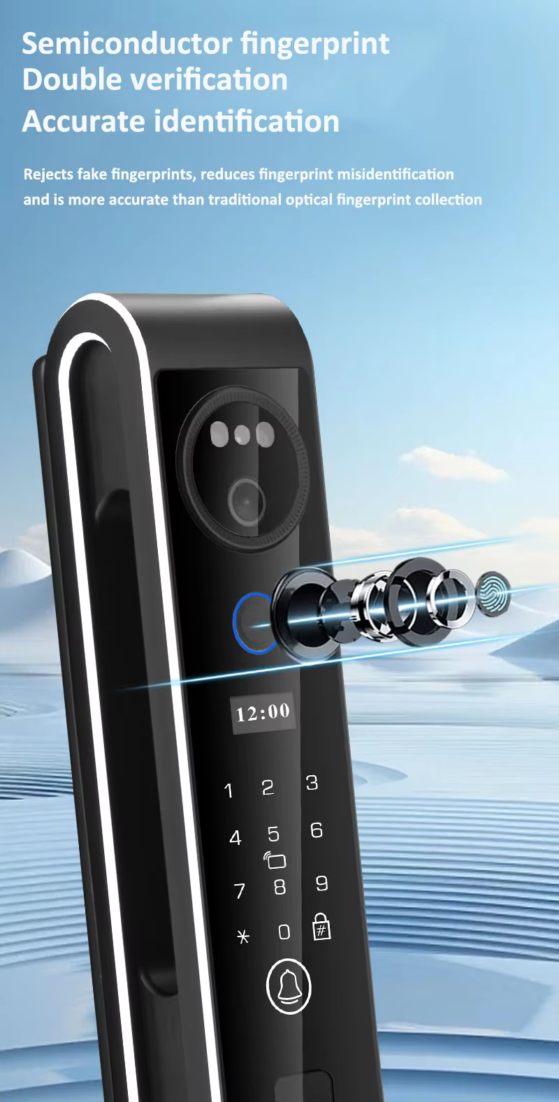 S666max 3D Face ID Recognition Door Lock With Video Calling Card Key Code Multi-unlock Ways