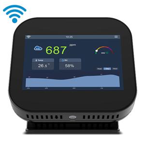 China Dual Channel Smart Indoor CO2 Meter Air Quality Sensor Real Time Monitoring factory