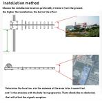 2400-2500mhz V.S.W.R ≤1.2 Outdoor Wireless 5GHz WiFi Power 20 Meter M5 Beam
