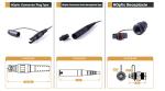 Connector Plug Type HOptic Receptacle Industrial Circular Female High Temperatur