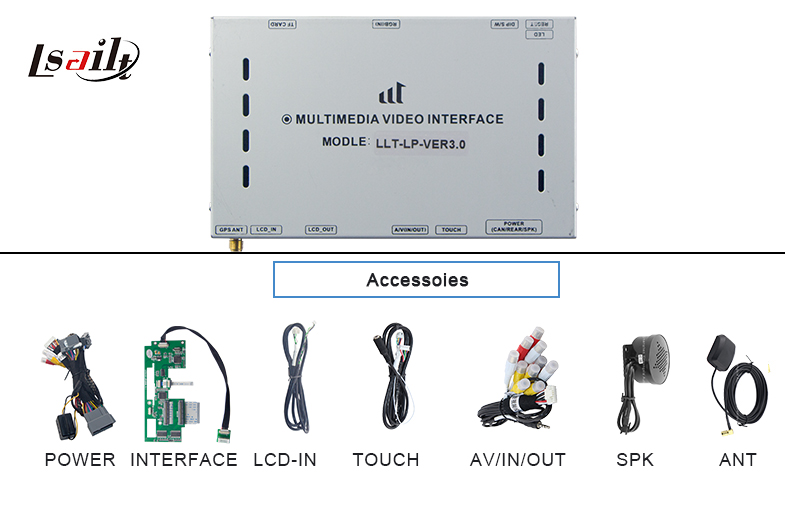 Left-Hand Drive Car Video Interface with Navigation System for Fit for OEM Car with LED Screen