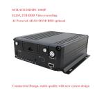 Metal Housing AI MDVR With ADAS DSM BSD GPS WIFI 4G For Fleet Tracking