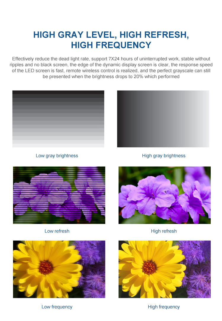 P3mm 0.45KG LED Display Outdoor Advertising With Switch Between Chinese And English