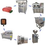 Dual Channel Industrial Sausage Making Machine Full Automatic For Food Industry