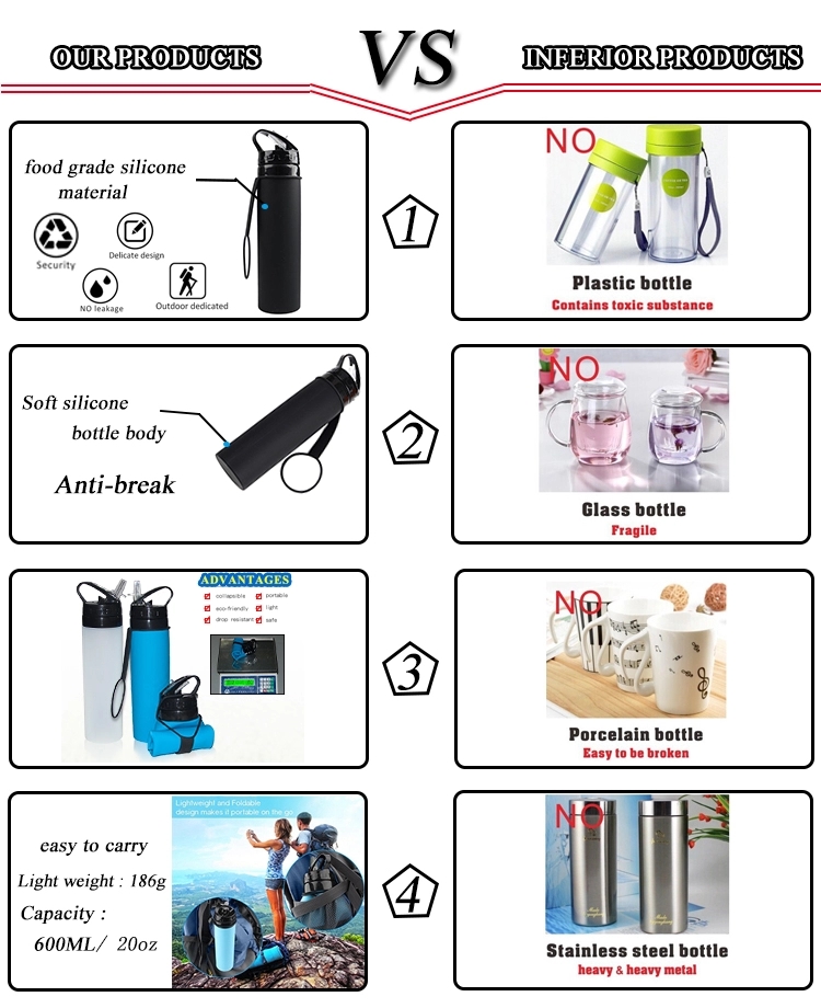 600ML Collapsible Silicone Water Bottle