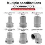Pneumatic selector valve Good tightness