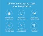 Wi-Fi Motion Sensor(HW400A)