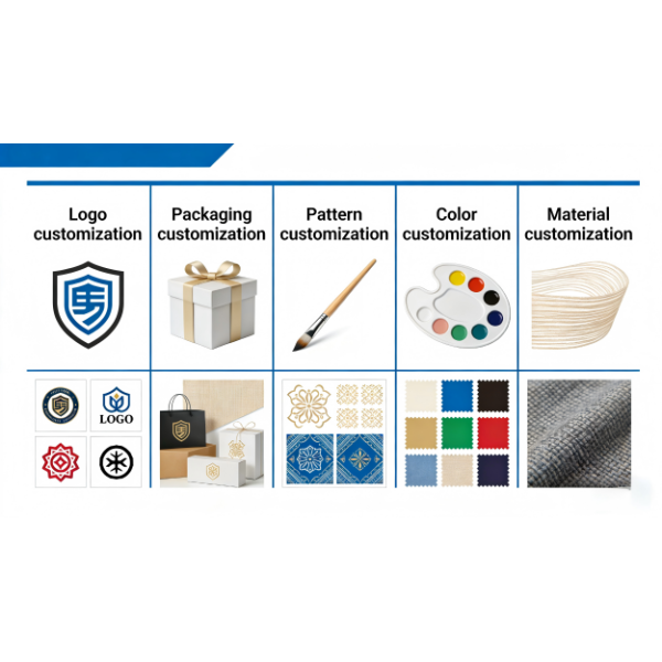OEM Customization Service