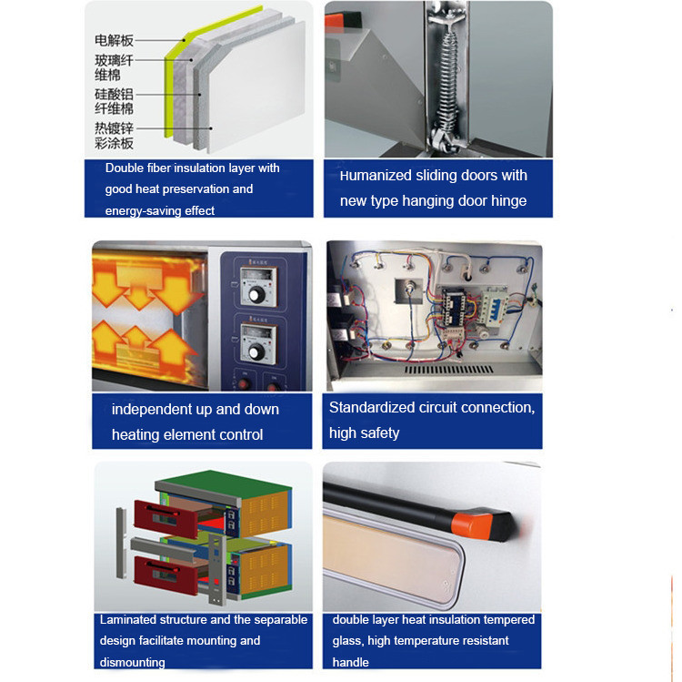 1 Deck 1 Tray Stainless Steel Electric Baking Ovens Laminated-Type Features Energy-Saving Temperature Range 20~300°C