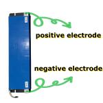 Easy Installation Three Batteries As a Unit 72V 135Ah Sodium-ion Battery for