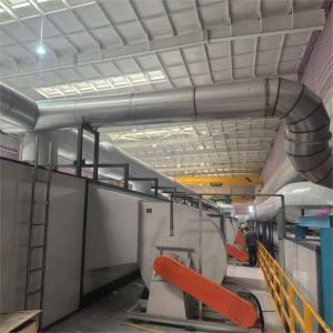 China Speed Electric Heating Color Coating Line With Adjustable 0.02-1.2mm And Speed 50-300m/Min factory
