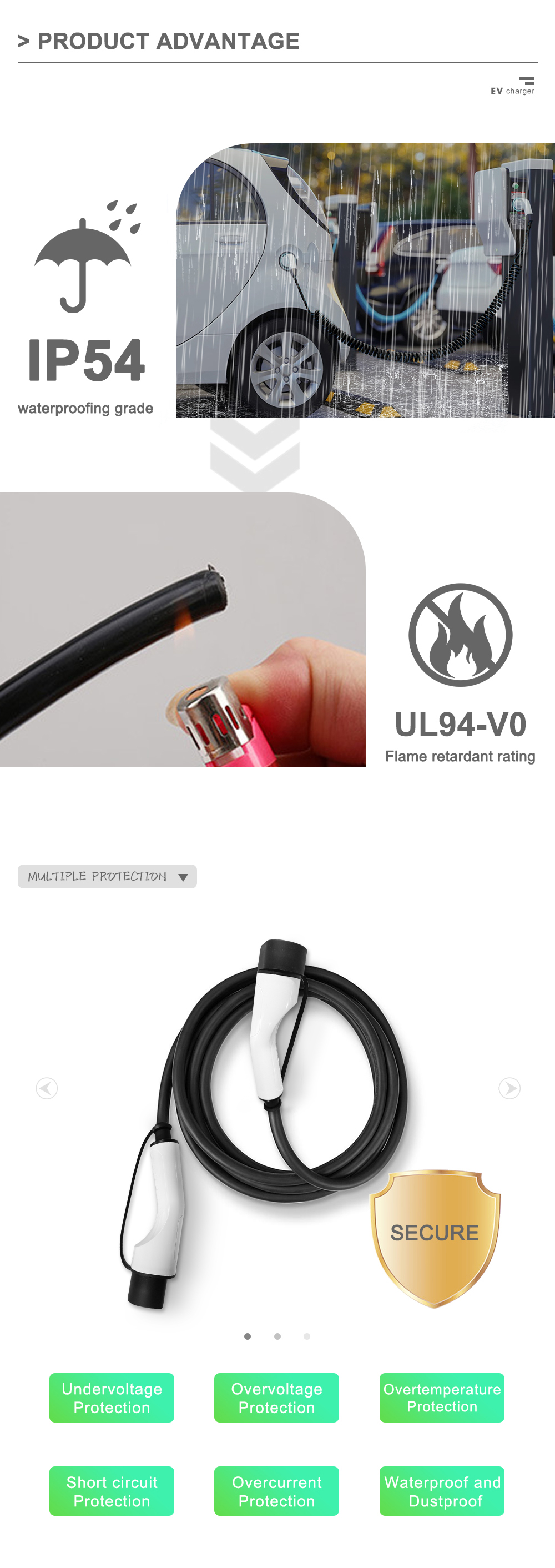 Prophylactic Temperature Protection Type 2 to Type 2 EV Charging Cable 5m Length from E-mingze for EV Charging Stations