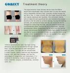 Portable Sugery Diode Laser Machine Endolaser 980 1470nm For Face Lift Laser
