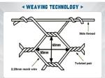 Professional Manufacture Promotion Price Easy Installation Galvanized Gabion