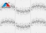 Customizable Aluminium Perforated Ceiling , Perforated Acoustic Panels Dia 3.0mm