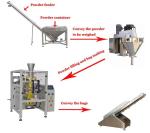 Powder Wall Tile Grout packaging machine,Wall Tile Grout powder packing machine.