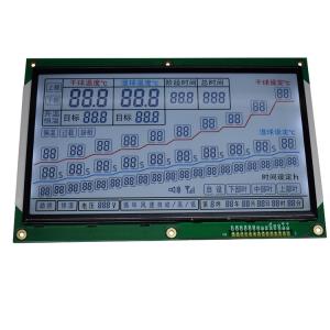 Flat Rectangle Dot Matrix LCD Display Module GLED / RLED Backlight Type Available