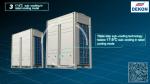 China VRF air conditioner modular type DC inverter Out door units 33.5kw DC