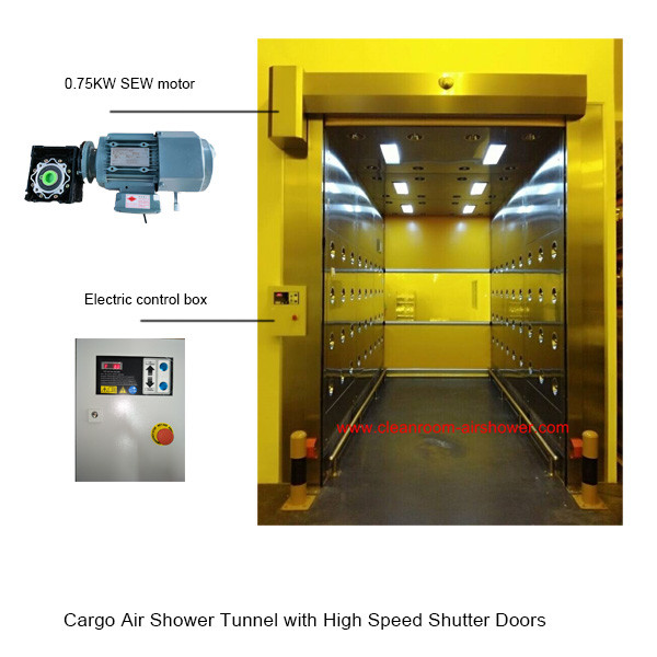 depth 4000mm Full Stainless Steel 304 Space-Saving Industrial Air Shower Tunnel With 1.5kw Fast Speed Shutter Doors