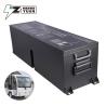 Buy cheap E-Z-GO Golf Cart Battery Club Car Golf Cart Battery Fast Charging from wholesalers